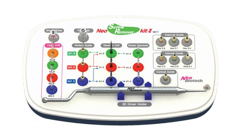 Neobiotech implantační systém IS-III active